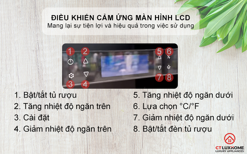 Bảng điều khiển cảm ứng hiện đại