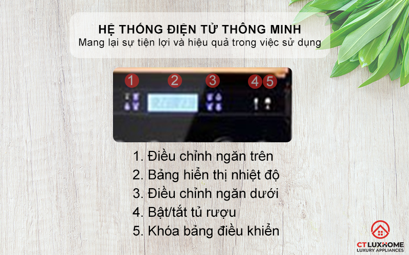 Bảng điều khiển cảm ứng hiện đại