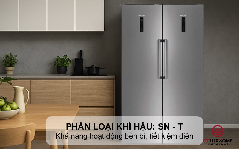 Phân loại khí hậu: SN - T