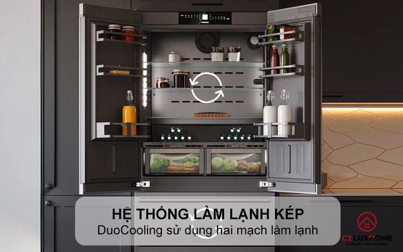 Hệ thống làm lạnh kép riêng biệt DuoCooling