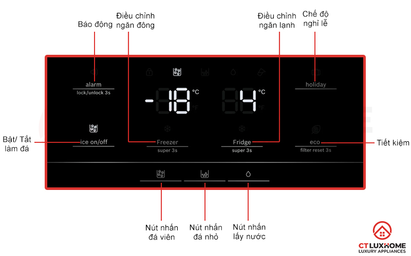 TỦ LẠNH SIDE BY SIDE BOSCH KAD93AIEP SERIE 6 562 LÍT 6