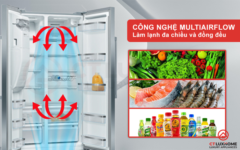 TỦ LẠNH SIDE BY SIDE BOSCH KAD93AIEP SERIE 6 562 LÍT 10