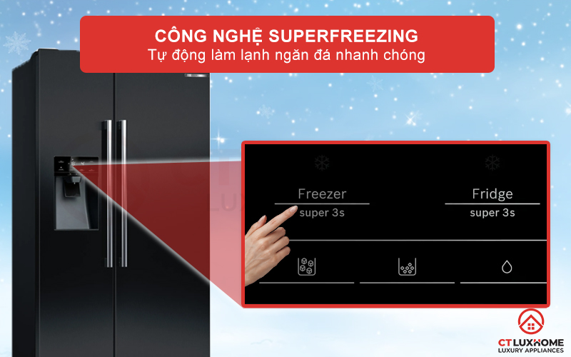 Công nghệ Superfreezing sẽ giúp đông lạnh nhanh chóng thực phẩm trong thời gian ngắn