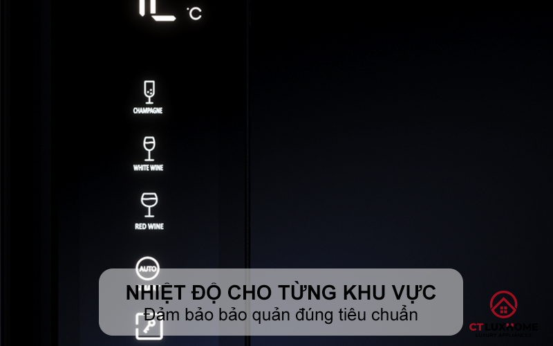 Nhiệt độ hoàn hảo cho từng khu vực