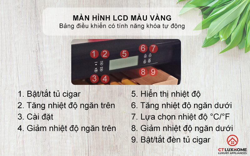 Màn hình LCD màu vàng có bảng điều khiển khóa tự động
