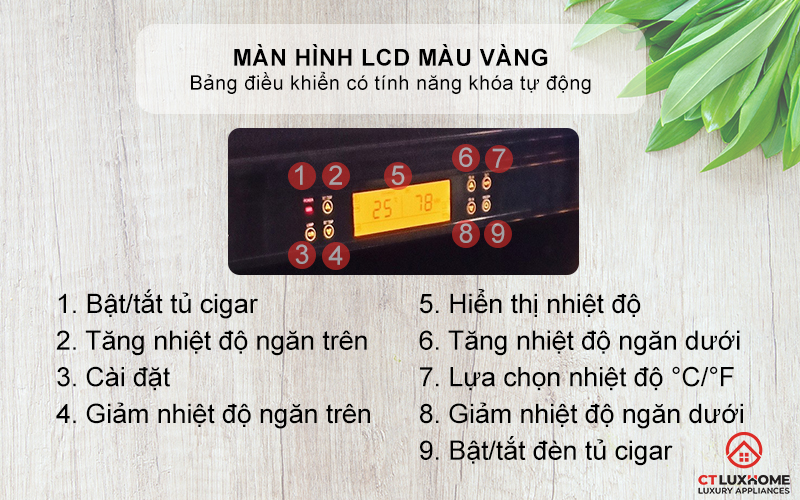 Màn hình LCD màu vàng có bảng điều khiển khóa tự động