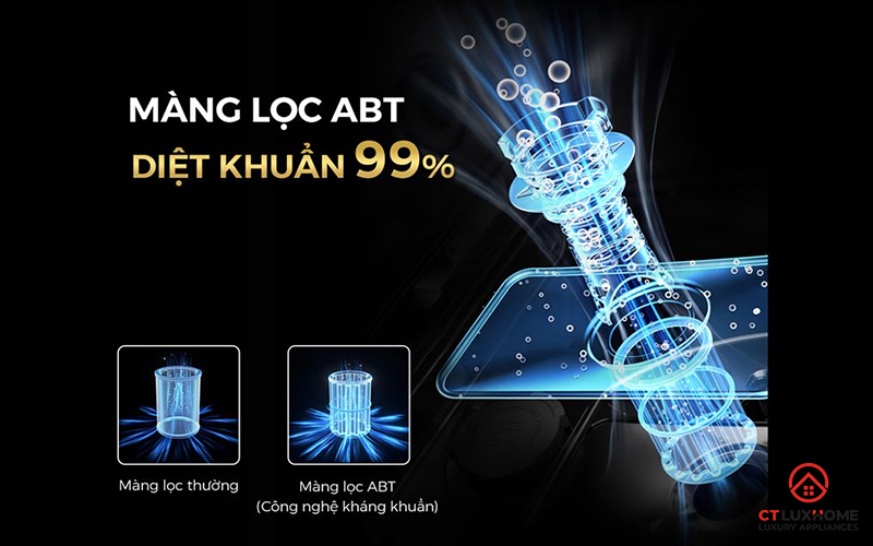 TOP 3 MÁY RỬA BÁT KOCHER SERIES 8 ĐƯỢC YÊU THÍCH NHẤT 2026 6