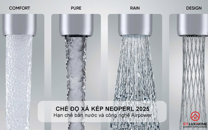 Chế độ xả kép Neoperl 2025 hạn chế bắn nước và công nghệ Airpower 