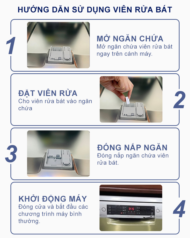 /Upload/finish-55-vien-huong-chanh/hdsd-vien-rua-bat.jpg